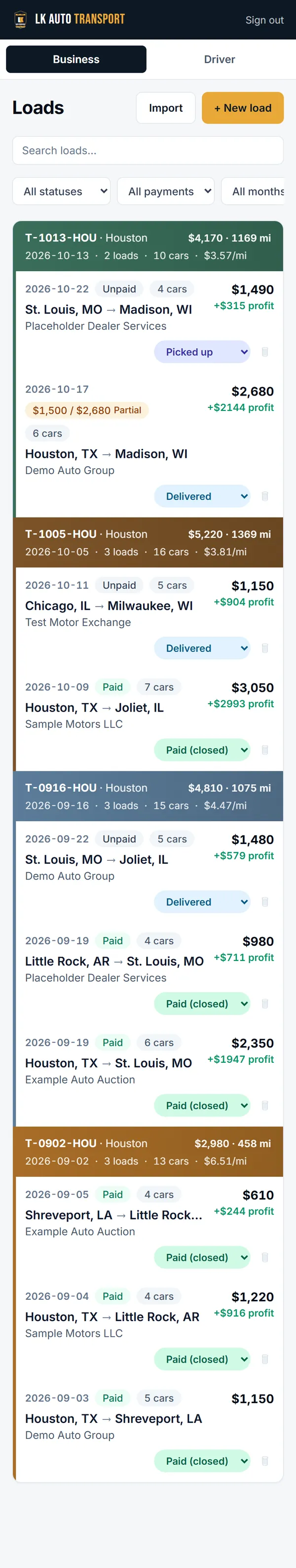 LK Tracker's Loads screen on a phone: trips out of Houston with each load's route, cars, status and profit